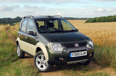 Fiat Panda Cross