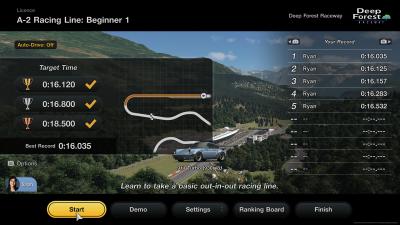 My First Gran Turismo, A-2 licence test, menu